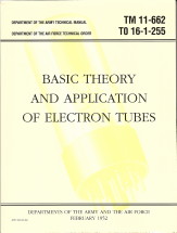 basic theory of electron tubes